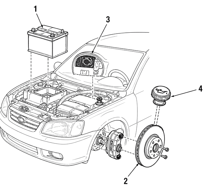 Fig. 1, the exploded view of a car with seven numbered parts, each linking to its service page.
